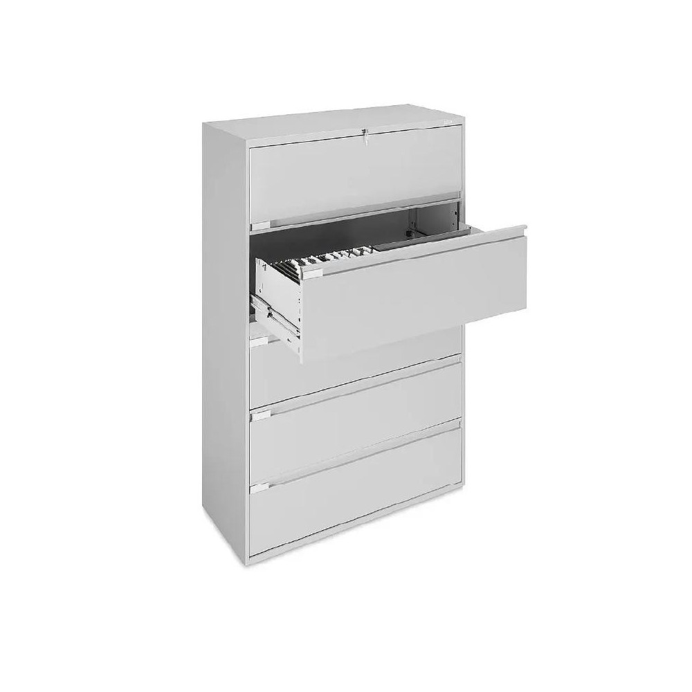 Archivero Lateral – Sistema de seguridad