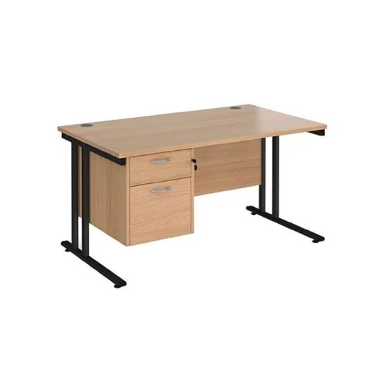 Escritorios ergonomicos